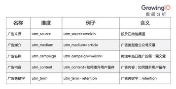 参数之舞探索数字世界的精密语言