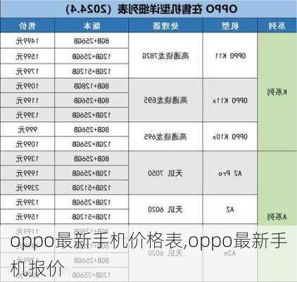 **手机价格表大全
-**