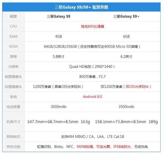 三星手机参数科技与创新的完美融合

演讲