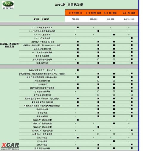 一、研究目的与意义