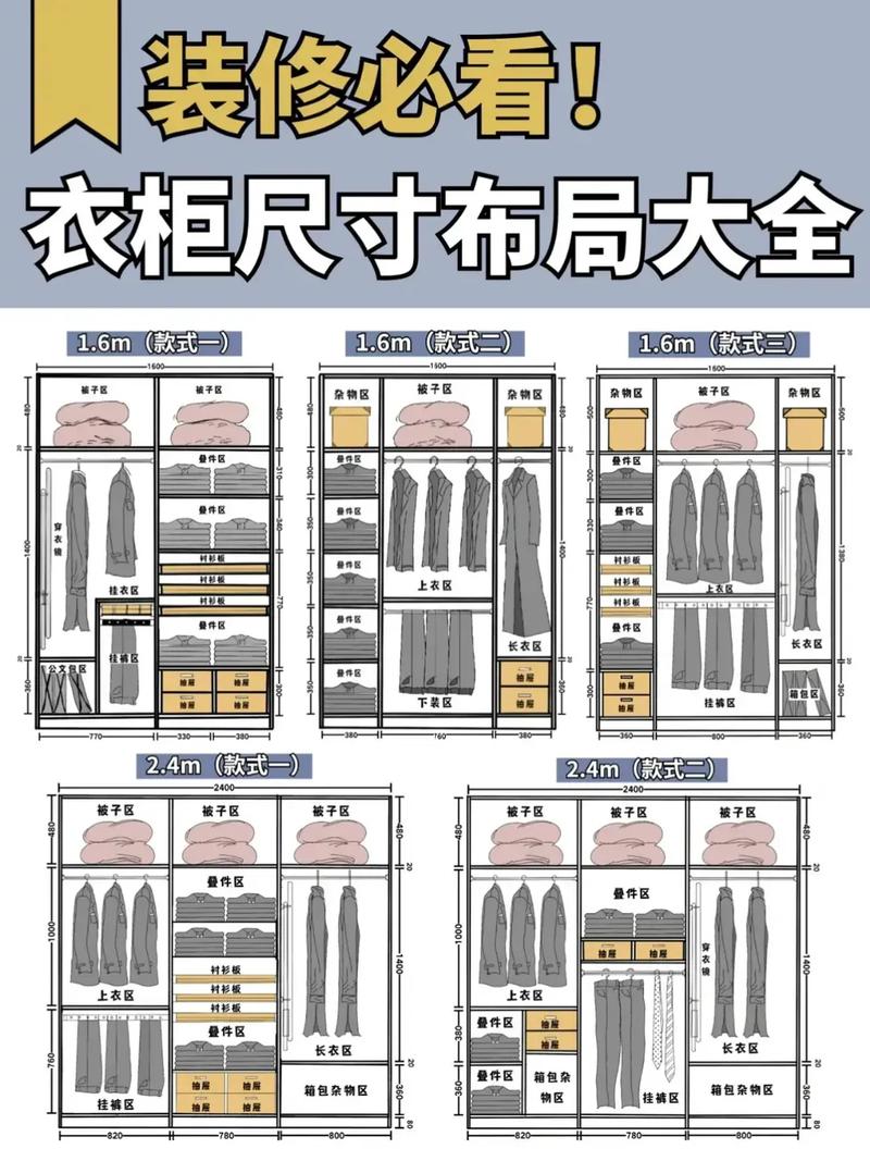 1.尺寸的影响因素