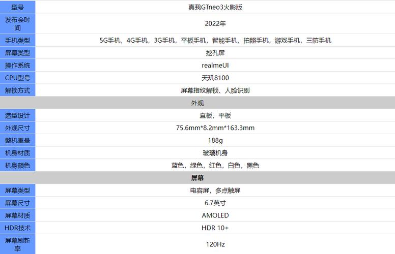 苹果15pro参数配置