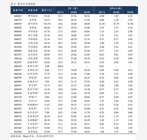 手机价格大全2024价格表