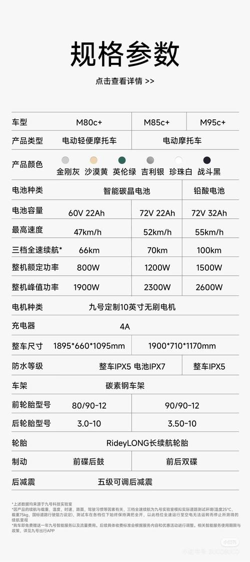 宇宙船p7参数配置详情