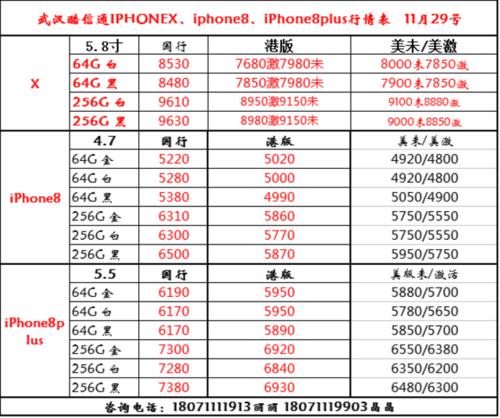 苹果多少钱一吨