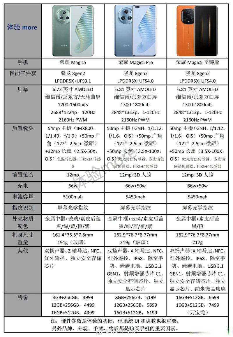 案例分享软件部署的成功与失败