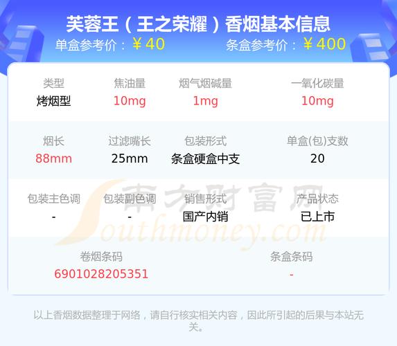 荣耀手机的价格多少钱一台