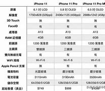 华为畅享60x参数配置详细