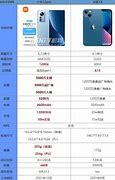 科技与心灵的完美结合