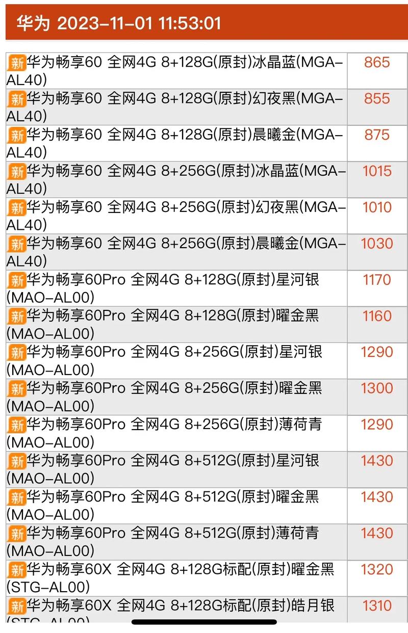 第一步了解需求