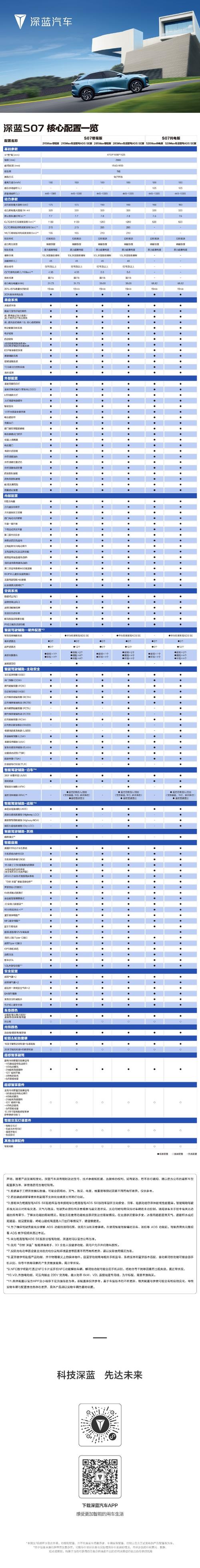 荣耀magic6参数配置详情