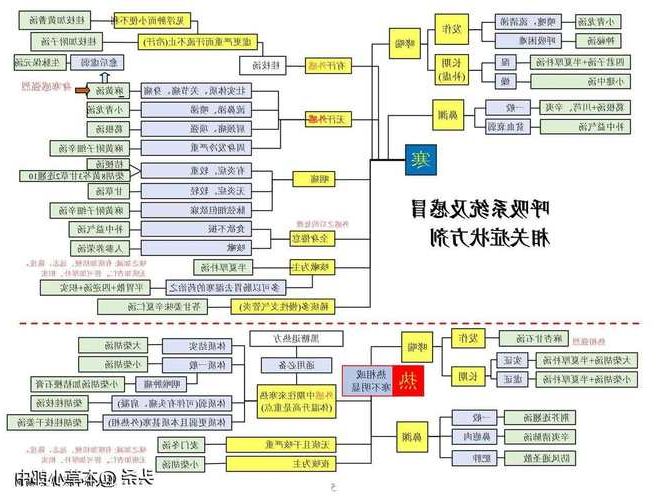 剑河县:苗岭山区的零感染防线与地理屏障解析