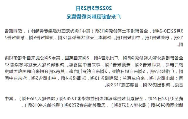 2022年3月15日诸城市新增确诊病例情况