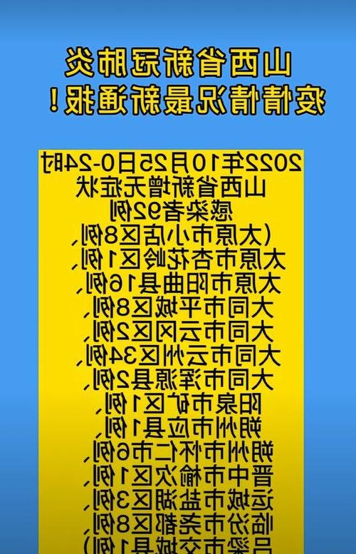 【青白江区新增1例无症状感染者  青白江区疫情防控最新通报_55193】