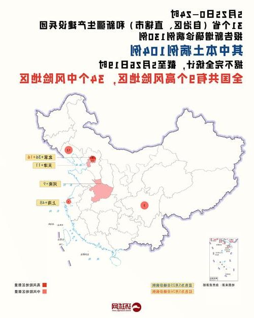 31省新增本土12例(31省新增本土9例)，夏县疫情引关注_21311