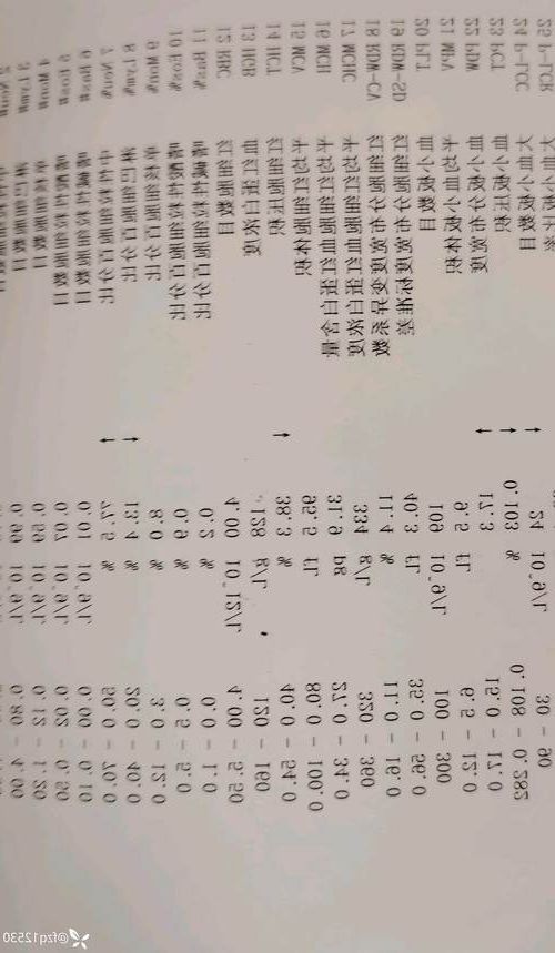 2022年11月22日兴县新增确诊病例情况