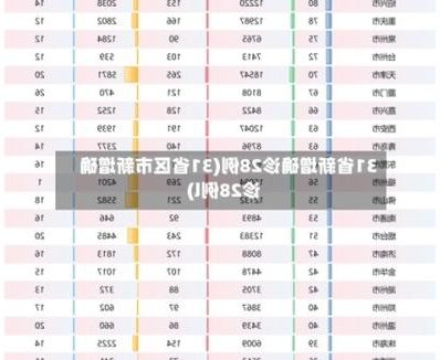 【31省区市新增11例本土确诊, 邵东疫情最新消息】