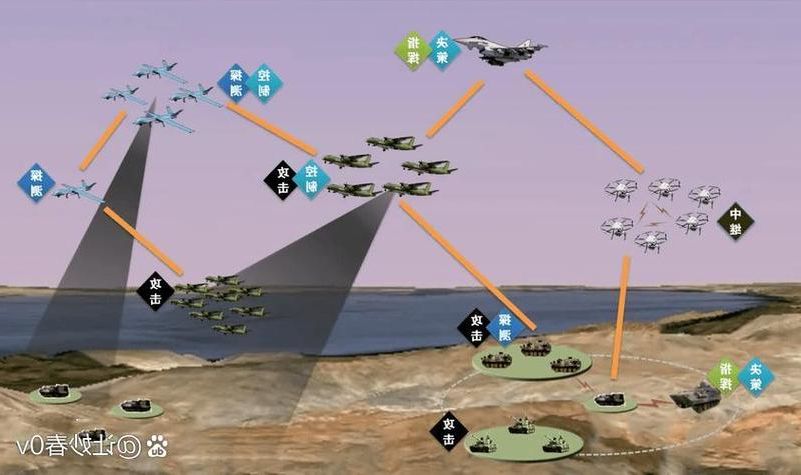 山城屏障与社区隐匿传播链的博弈_28776