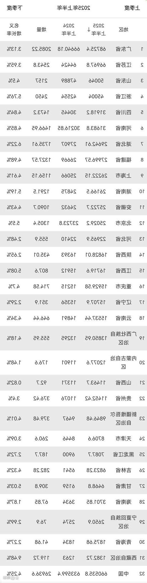 31省新增本土12例(31省新增本土8例)，桂东县成焦点！