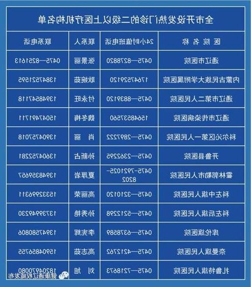 本地确诊+3，通辽市通报新增病例情况