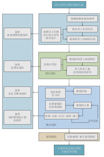 温州疫情：瓯江流域港口城市如何应对输入风险？
