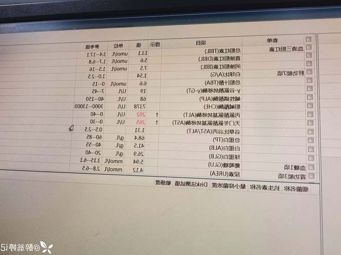 2022年9月20日西秀区新增确诊病例情况