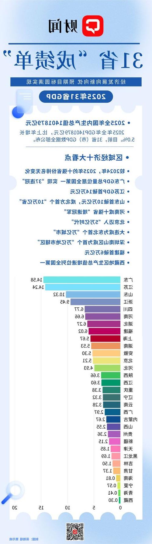 31省新增本土12例(31省新增本土0例),静乐县突成焦点!