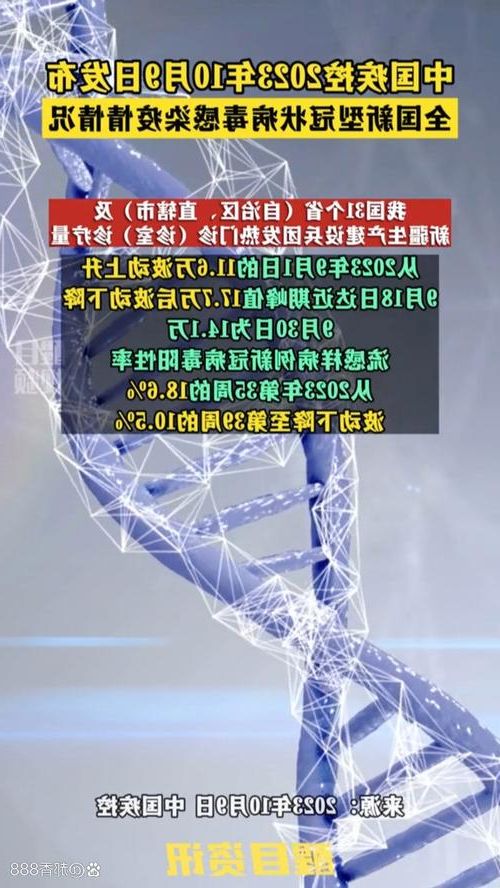 31省新增本土12例(31省新增本土9例)，平远疫情引关注！
