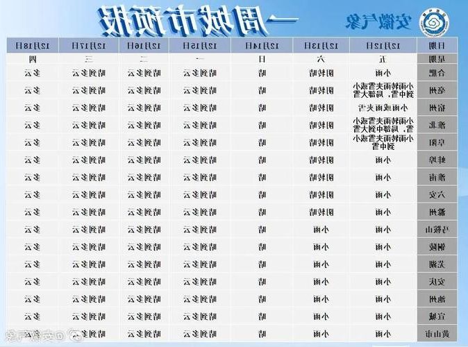 31省区市新增12例本土确诊,芜湖疫情最新消息_66161