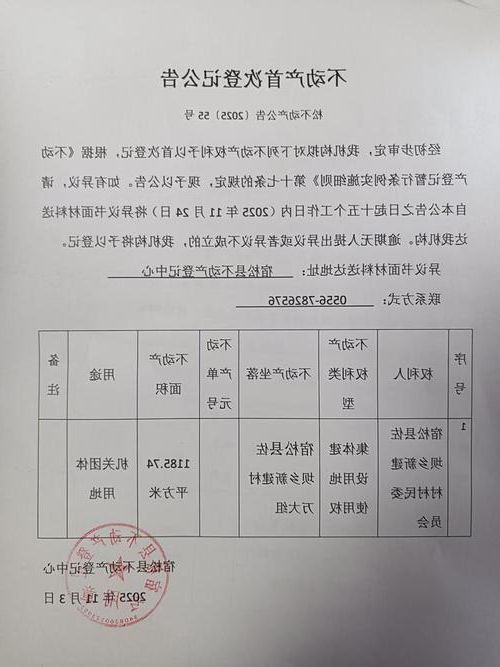 【2022年3月21日宿松县新增确诊病例情况】