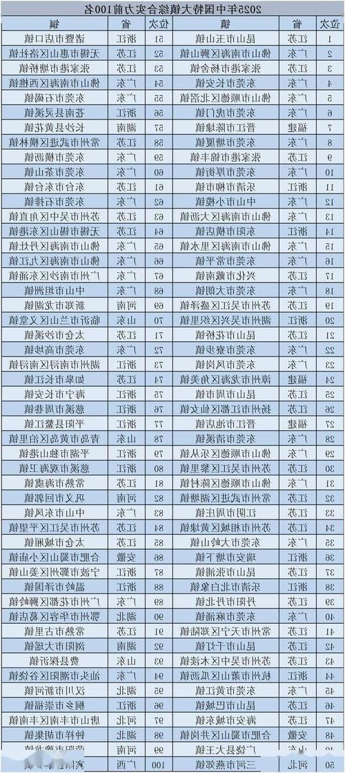 31省新增本土12例(31省新增本土12例)，化州疫情引关注