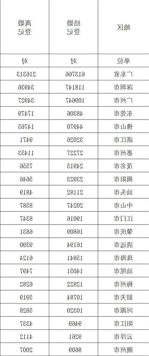 31省区市新增12例本土确诊，河源疫情最新消息