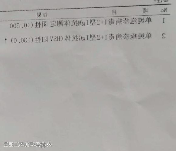 2022年4月8日文水新增确诊病例情况