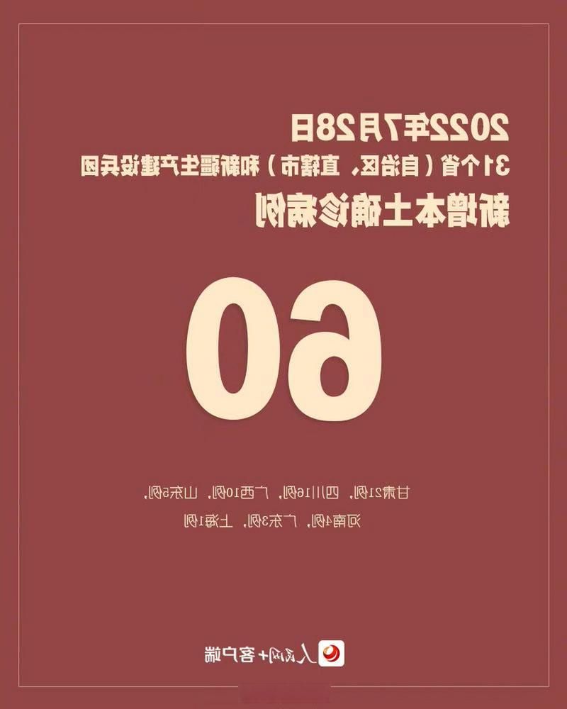 【31省新增本土7例(31省新增本土0例)，城北区成唯一焦点】