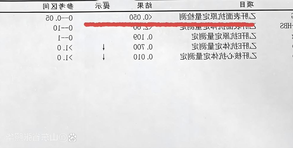 2022年3月10日略阳新增确诊病例情况_64828