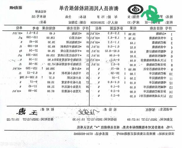 2022年1月5日陕西清涧县新增确诊病例情况