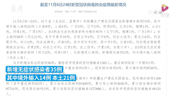 31省新增本土8例(31省新增本土确诊11例)，鸠江区疫情引关注