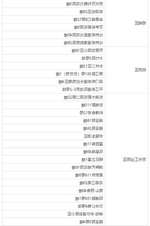 靖西县新增1例无症状感染者  靖西县疫情防控最新通报_32960