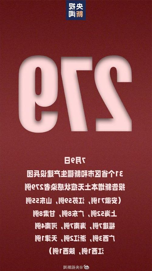 31省新增本土12例(31省新增本土9例)，福安疫情引关注_15943