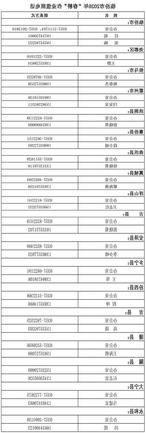 31省新增本土12例(31省新增本土8例)，枞阳疫情引关注_72499