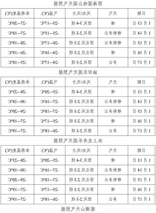 2022年8月29日大庆市新增确诊病例情况_3157