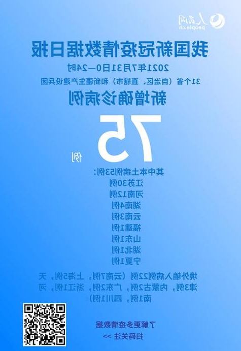 31省区市新增12例本土确诊,来宾疫情最新消息