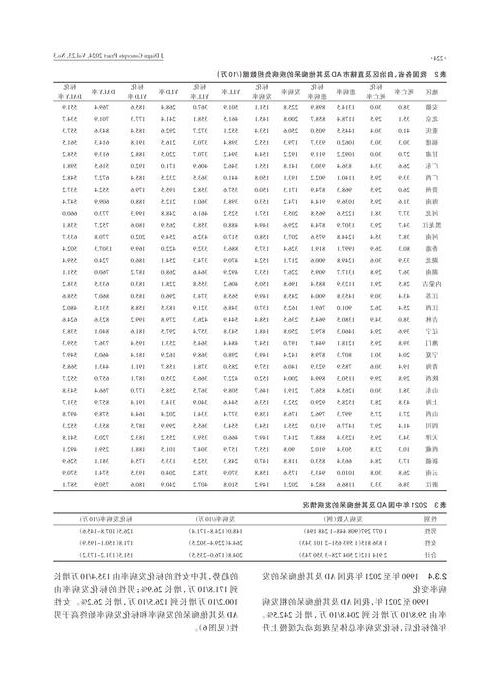 2022年11月25日海原新增确诊病例情况_61536