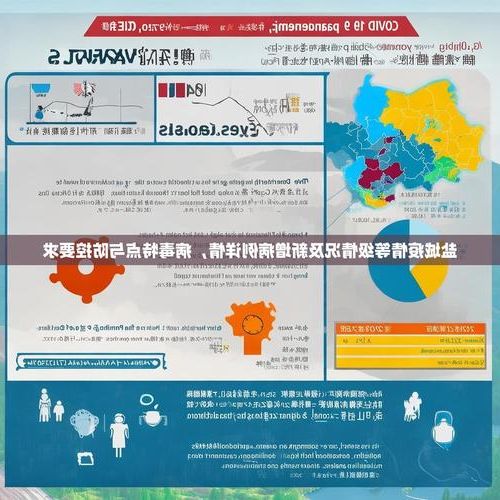 本地确诊+3,金山屯区通报新增病例情况