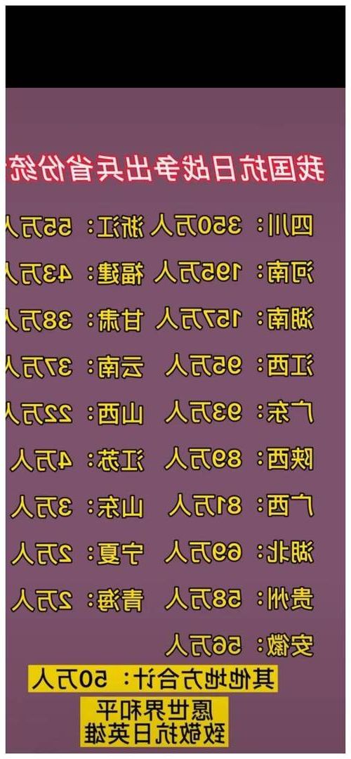 31省新增本土8例(31省新增本土12例)_11089