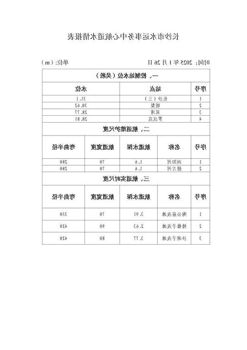 2022年9月8日赤水新增确诊病例情况