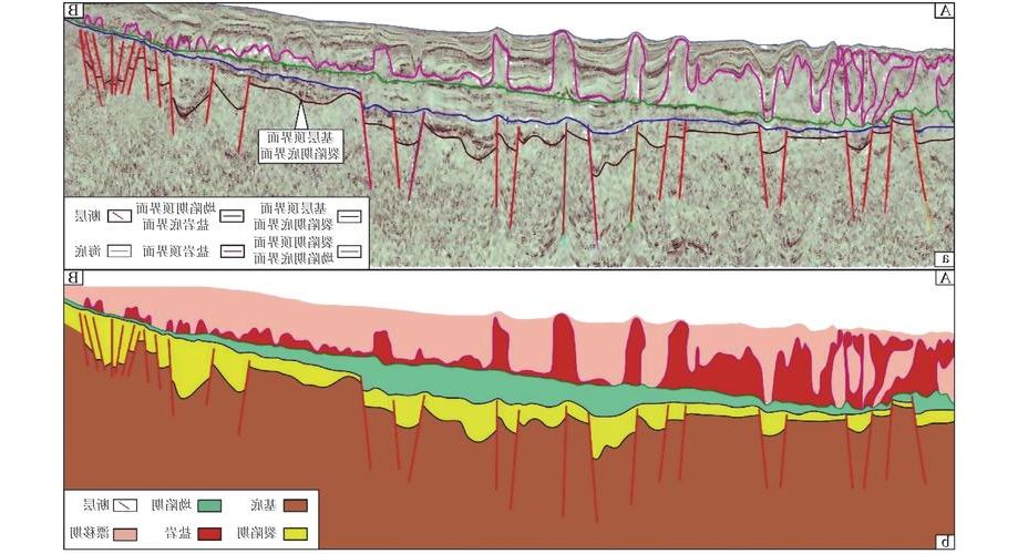 独山子区：戈壁油城在疫情压力测试下的防控剖面