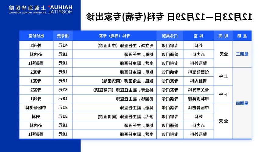 2022年11月23日府谷新增确诊病例情况_12709