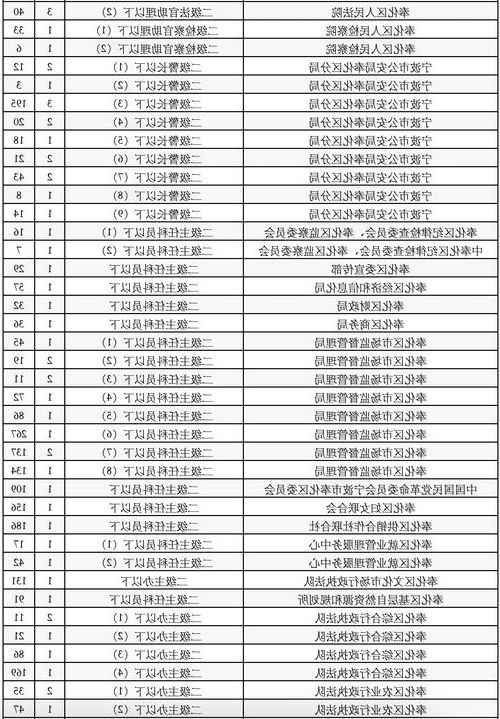 31省新增本土12例(31省新增本土5例)，浦北疫情引关注