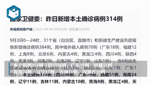 31省新增本土12例(31省新增本土9例)，同安疫情引关注